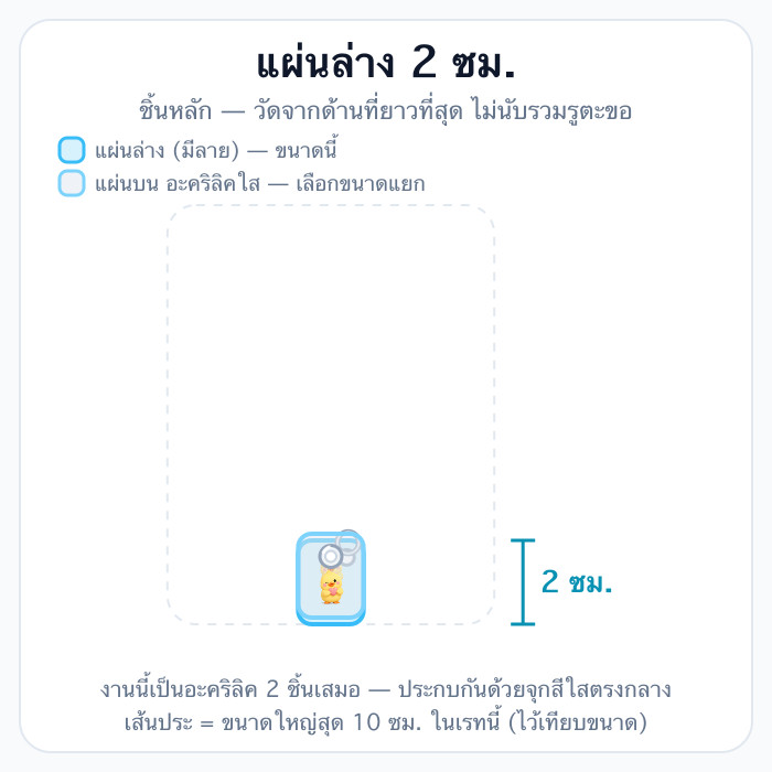 2 ซม.