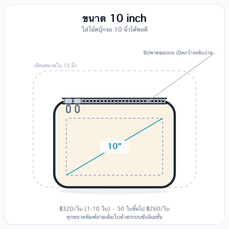 10 inch