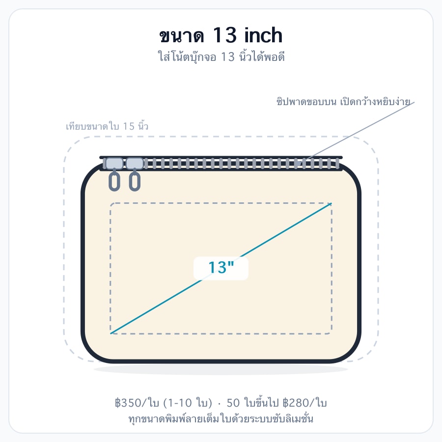 13 inch