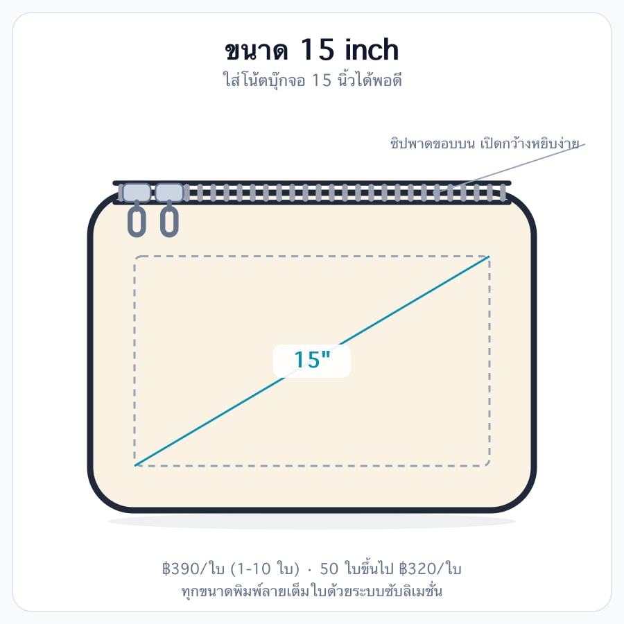 15 inch