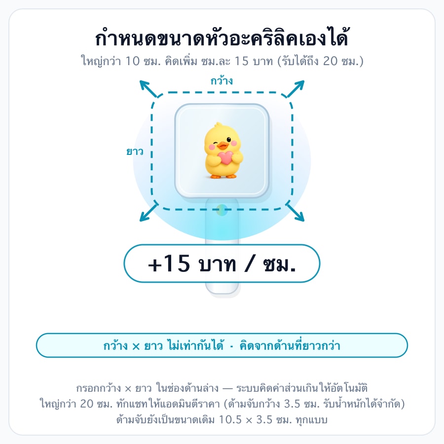 📐 กำหนดขนาดเอง (+฿15/ซม.)