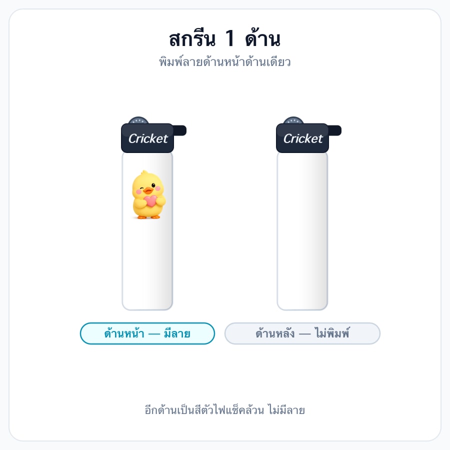 สกรีน 1 ด้าน