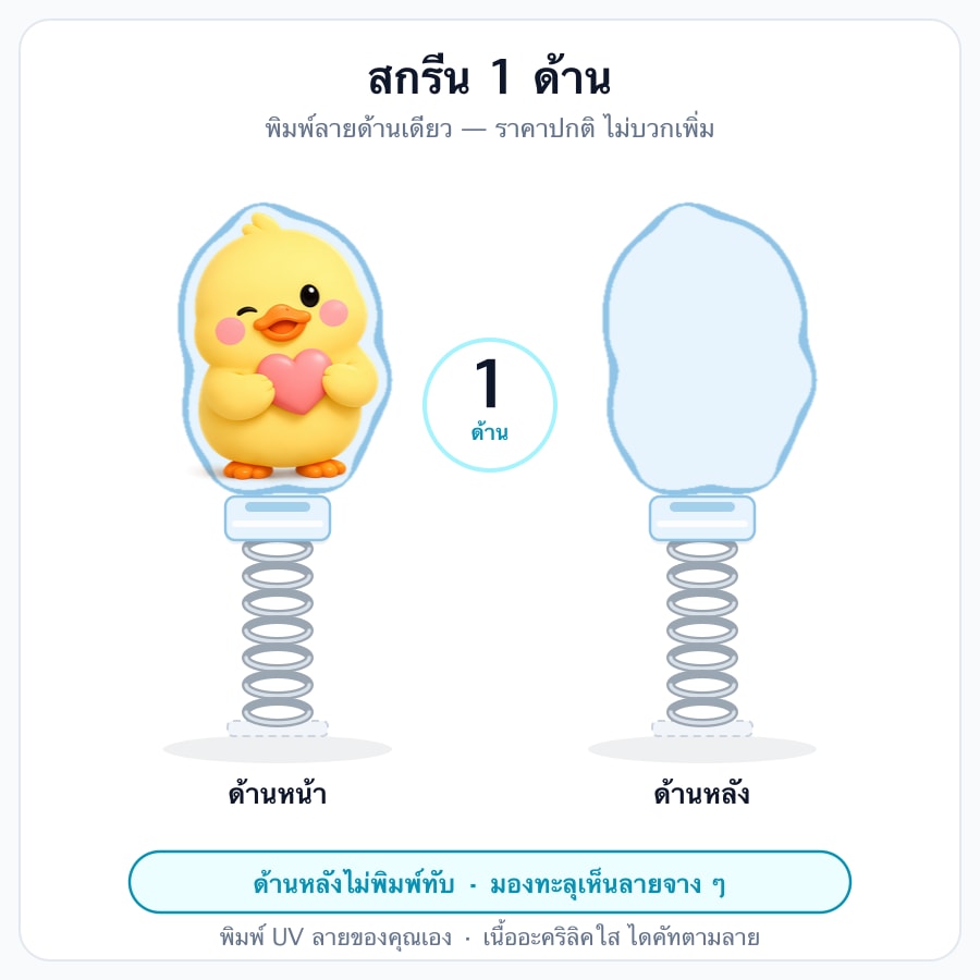 สกรีน 1 ด้าน