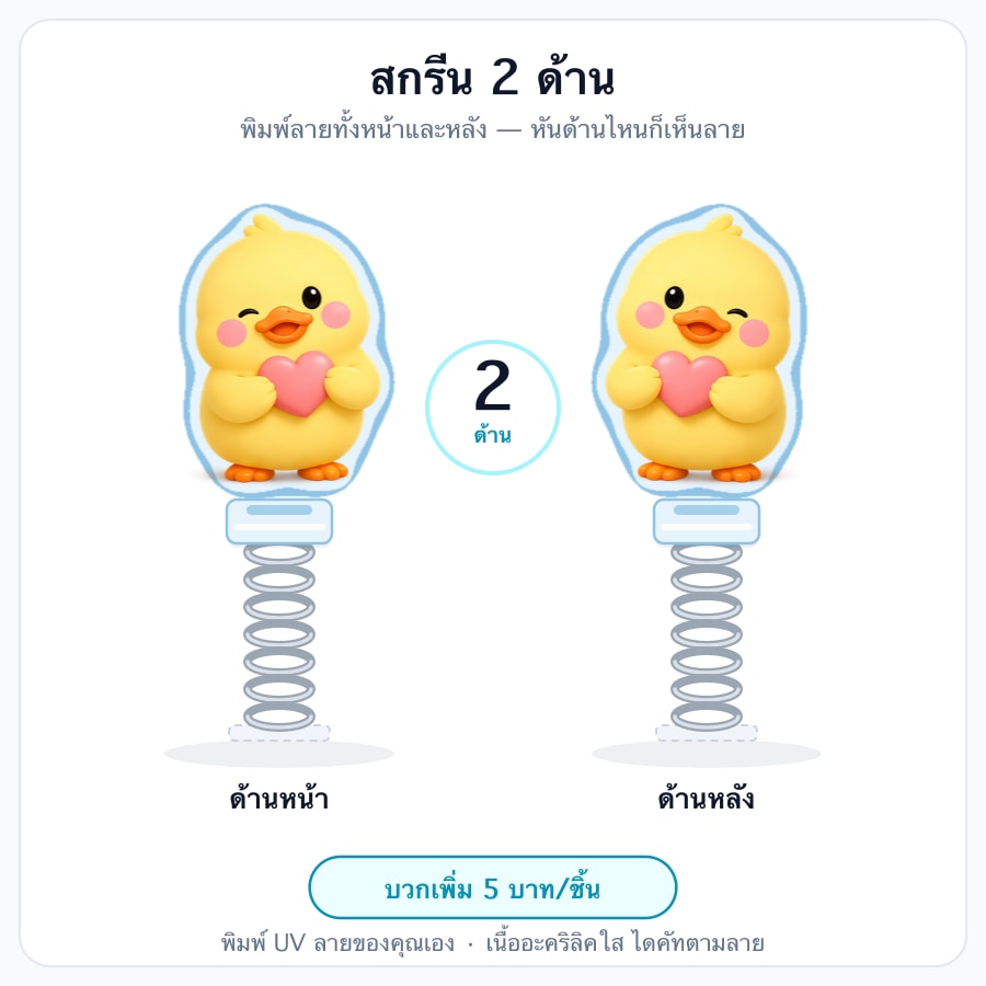 สกรีน 2 ด้าน