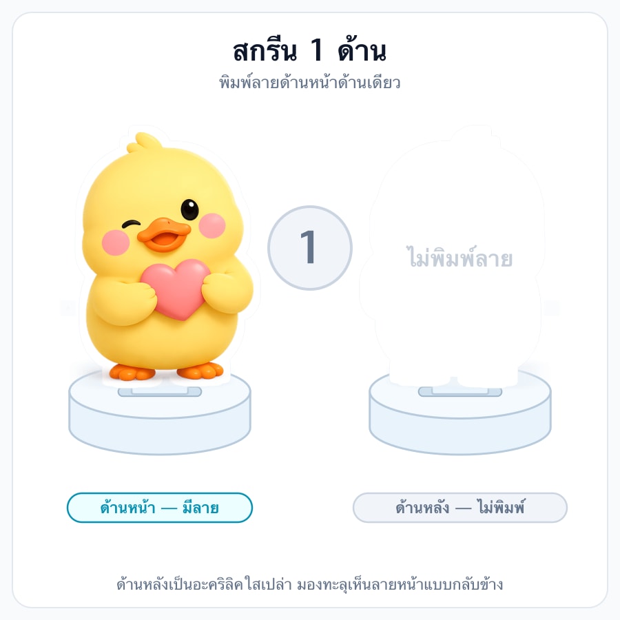 สกรีน 1 ด้าน