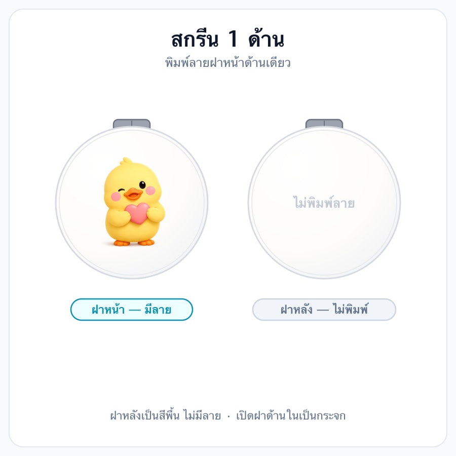 สกรีน 1 ด้าน