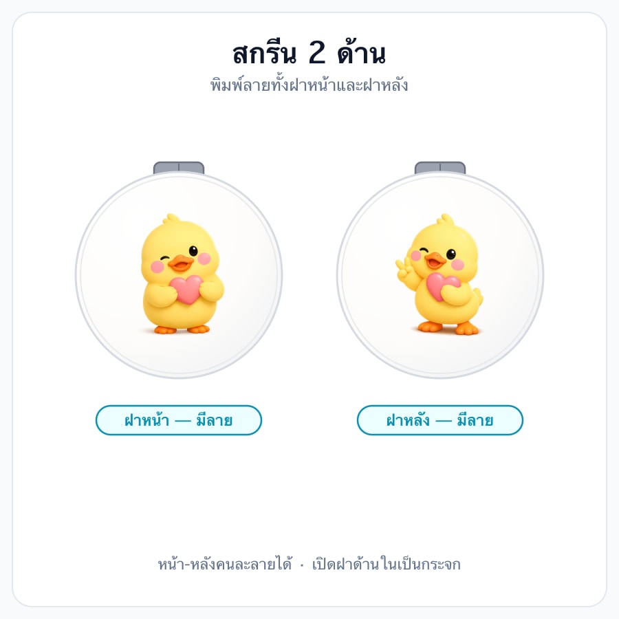 สกรีน 2 ด้าน