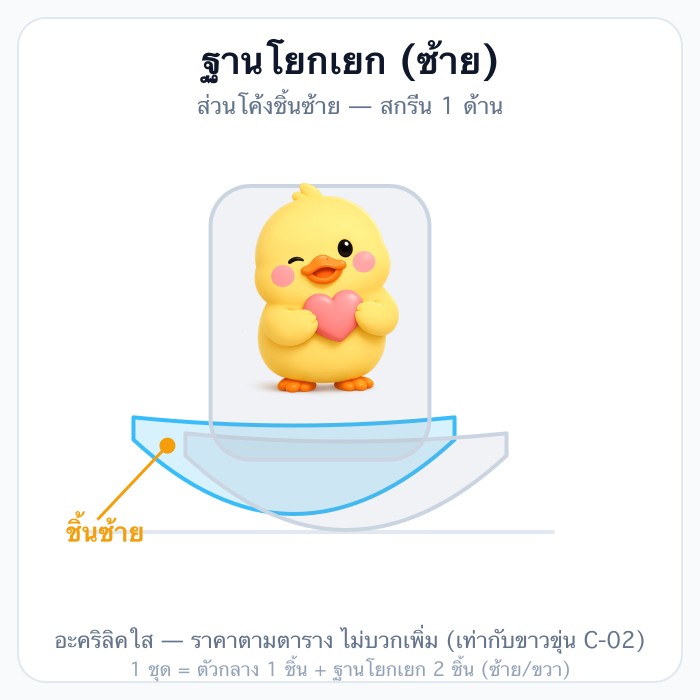 อะคริลิคใส