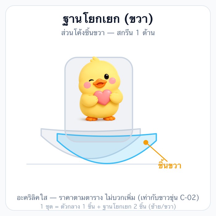 อะคริลิคใส