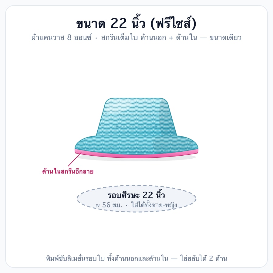 22 นิ้ว (ฟรีไซส์)