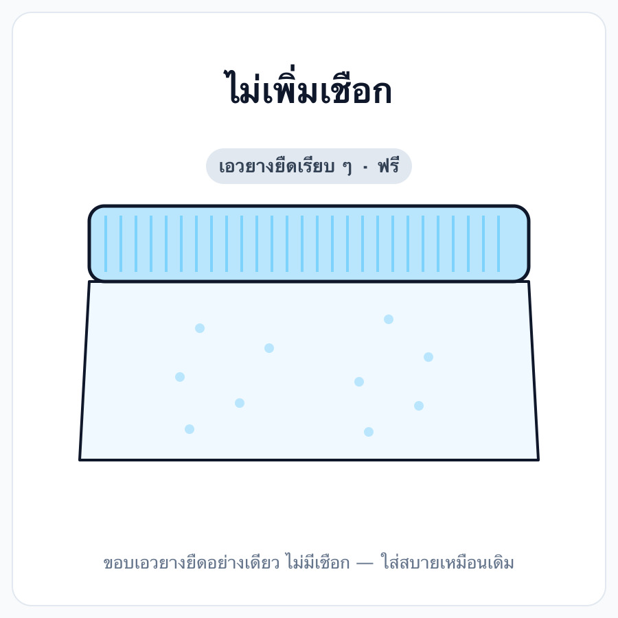 ไม่เพิ่มเชือก