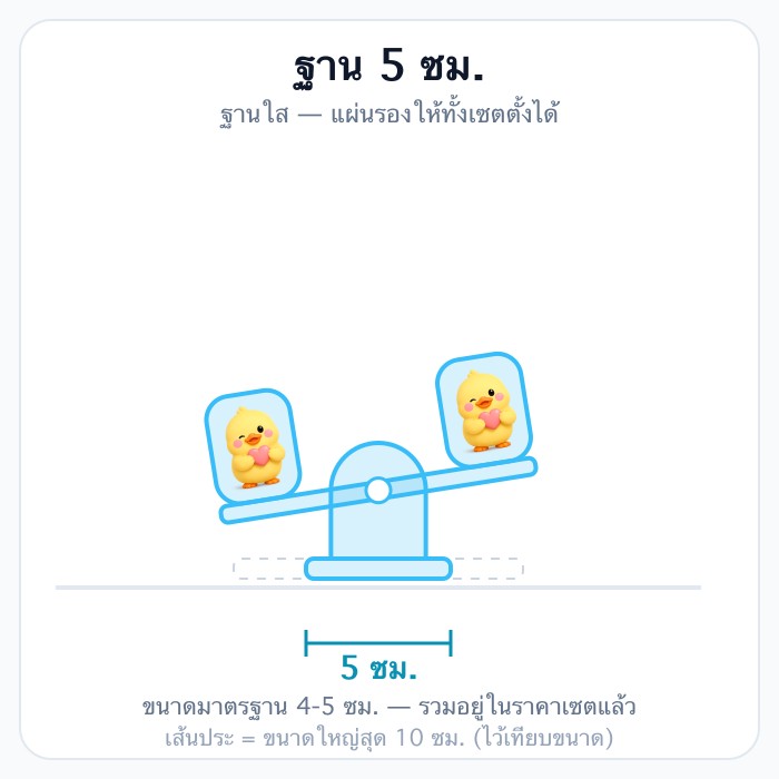 4-5 ซม. (มาตรฐาน)