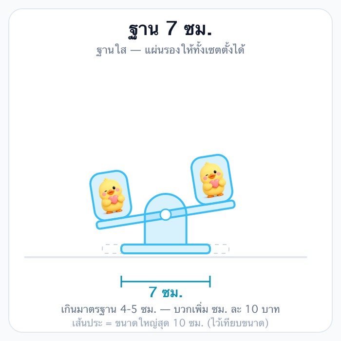 7 ซม.