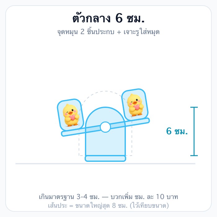6 ซม.