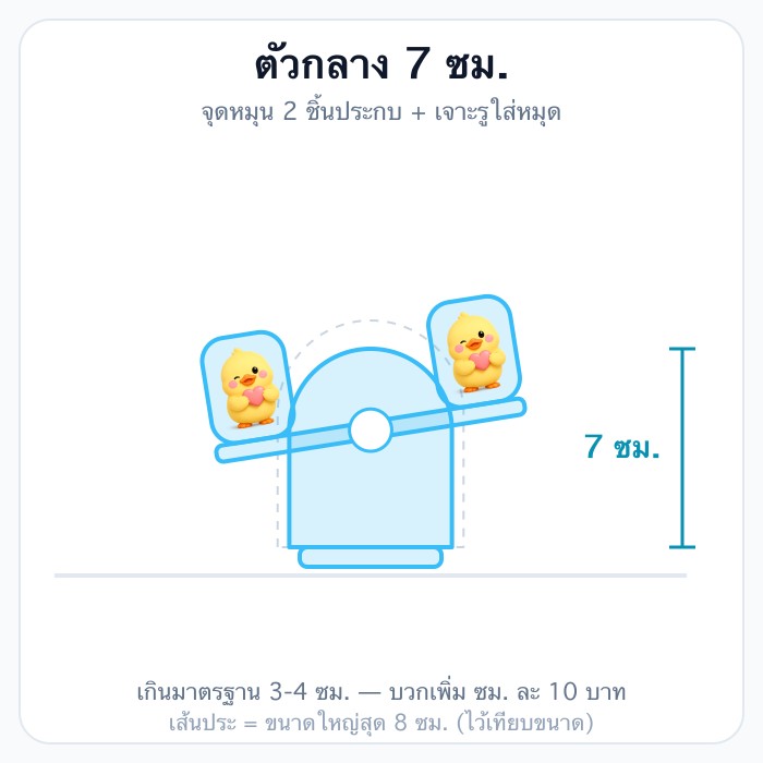 7 ซม.