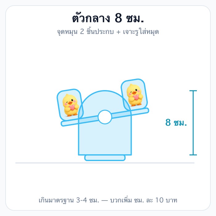 8 ซม.