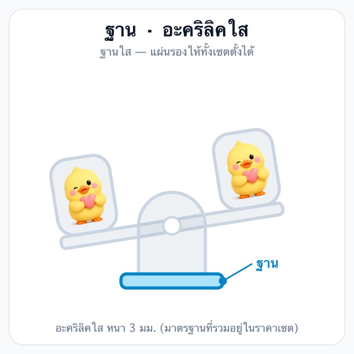 อะคริลิคใส