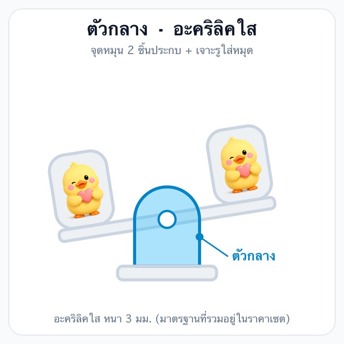 อะคริลิคใส