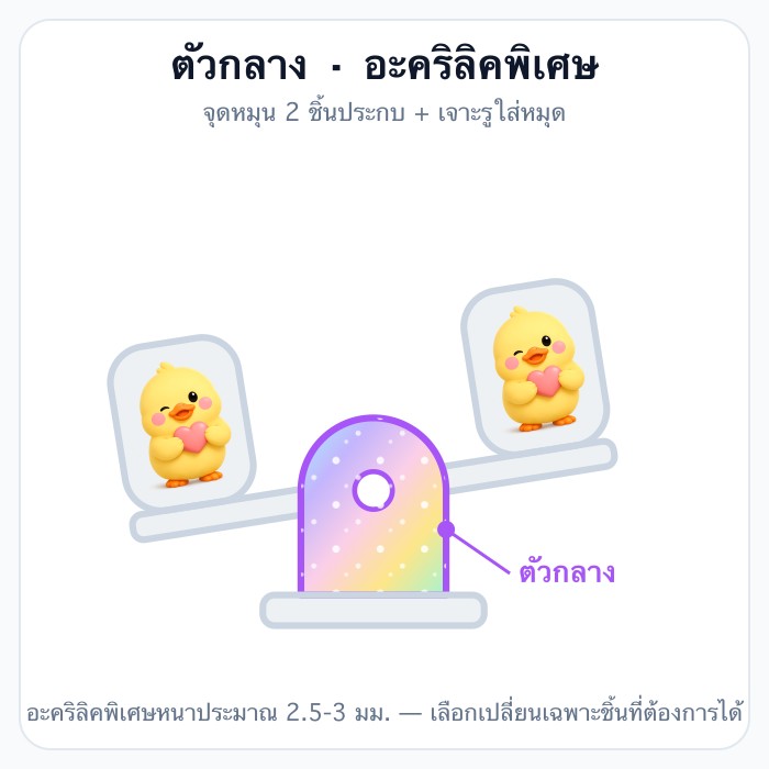 อะคริลิคพิเศษ (กลิตเตอร์ · โฮโลแกรม)