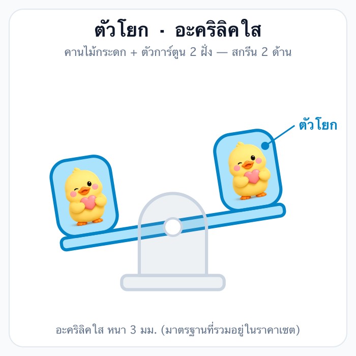 อะคริลิคใส