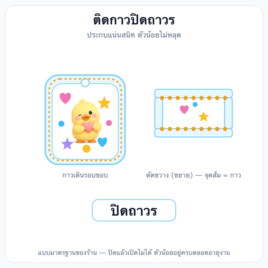 ติดกาวปิดถาวร