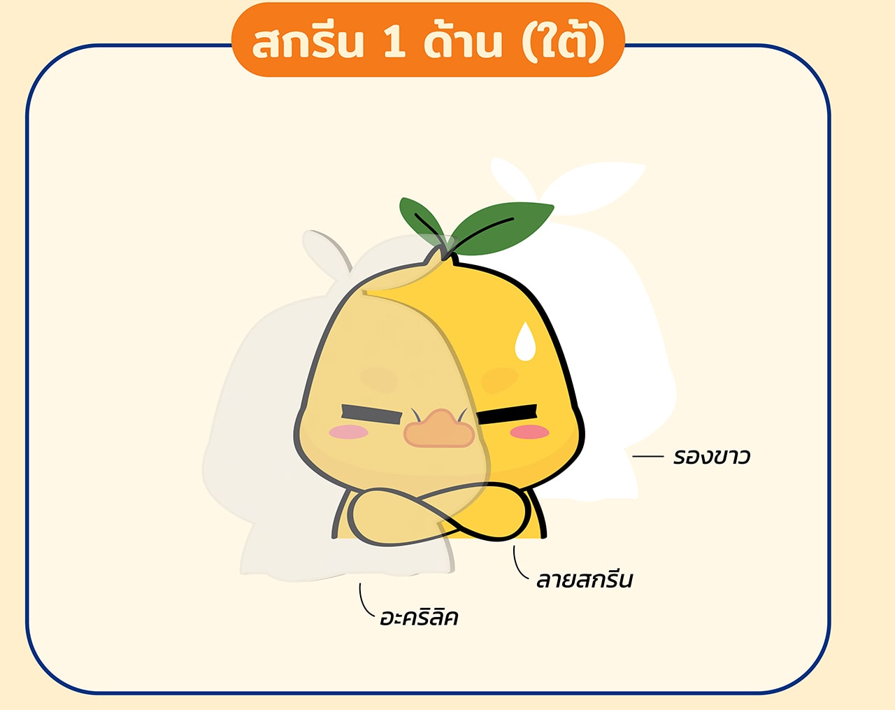สกรีนใต้