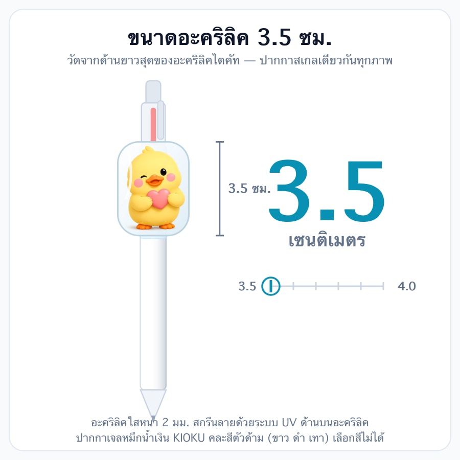 3.5 cm