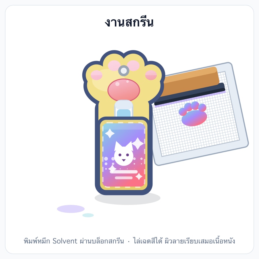 ราคางานสกรีน
