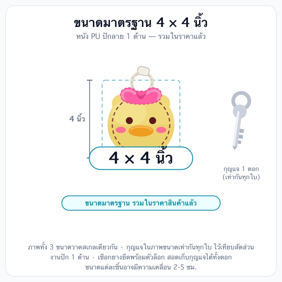 4 × 4 นิ้ว