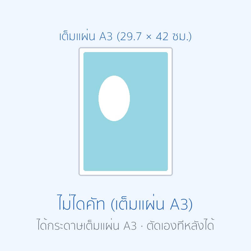 ไม่ไดคัท (เต็มแผ่น A3)