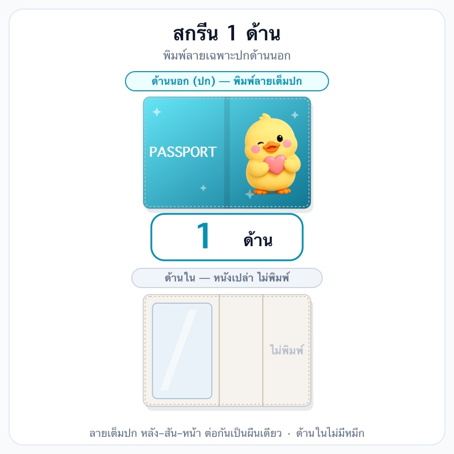 1 ด้าน (ด้านนอก)