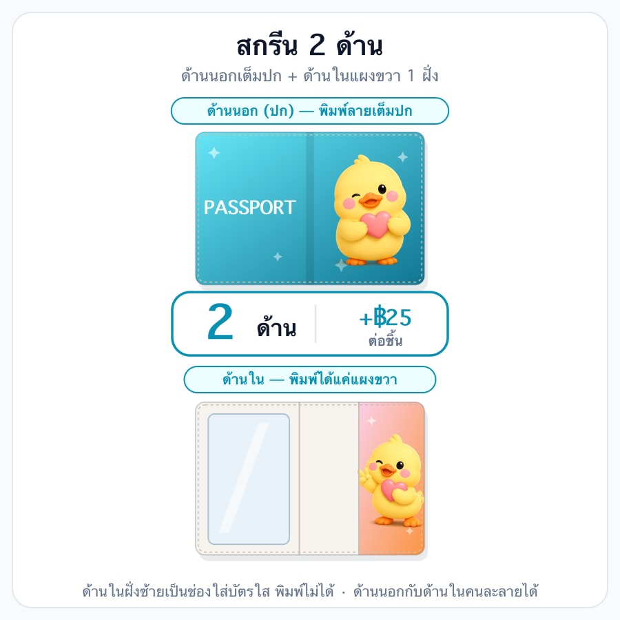 2ด้าน (ด้านในได้แค่ 1 ฝั่ง)