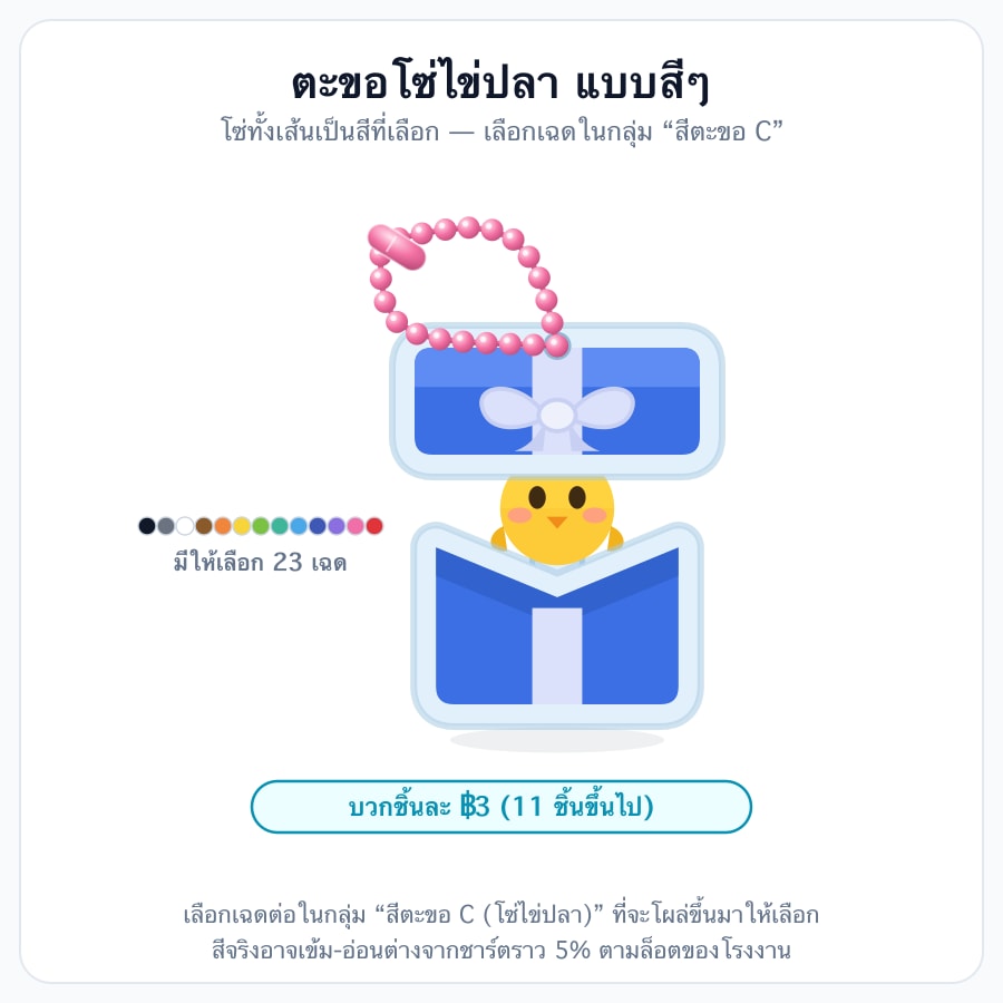 แบบสีๆ