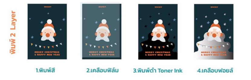 รายละเอียดเพิ่มเติม รูปที่ 2