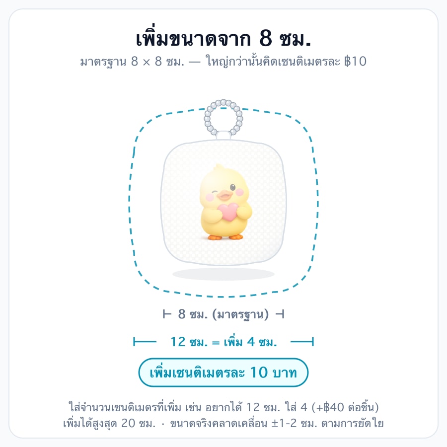 เซนละ