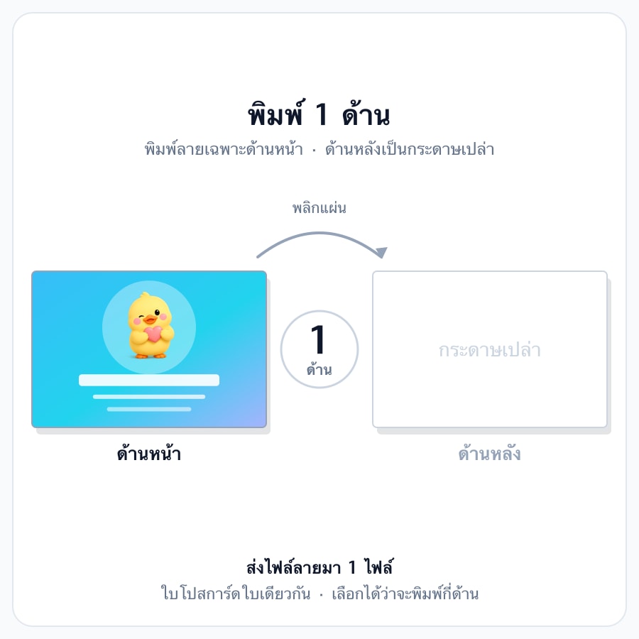 พิมพ์ 1 ด้าน