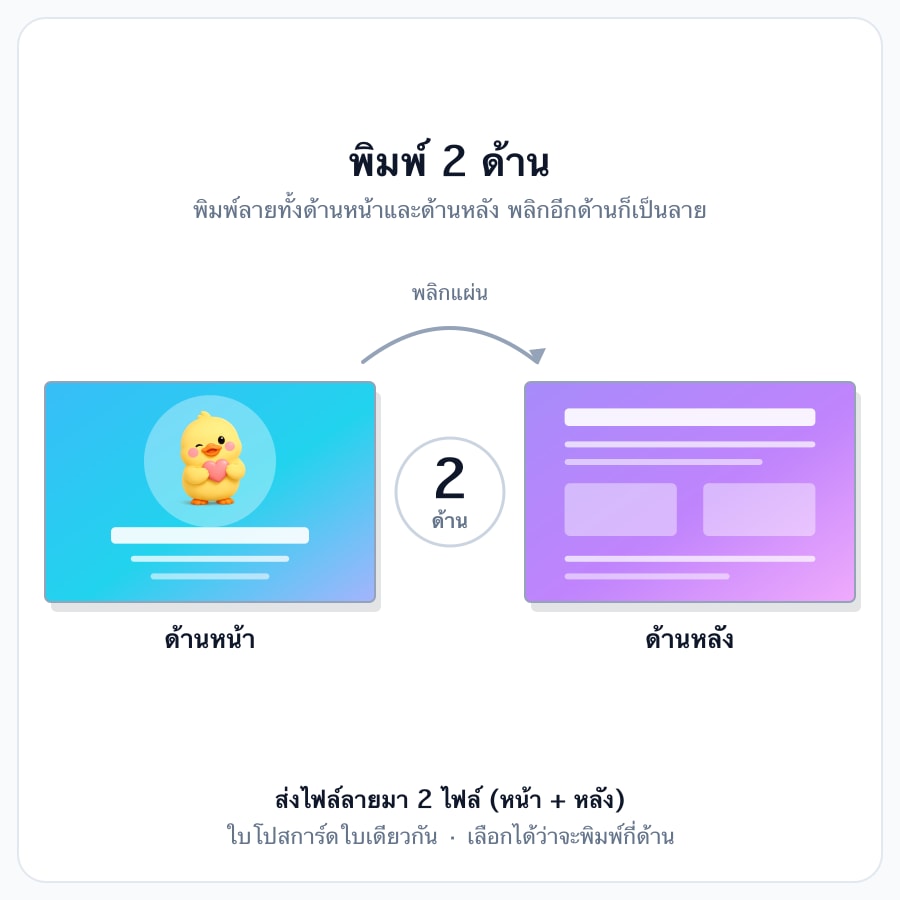 พิมพ์ 2 ด้าน