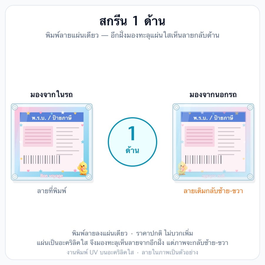 สกรีน 1 ด้าน
