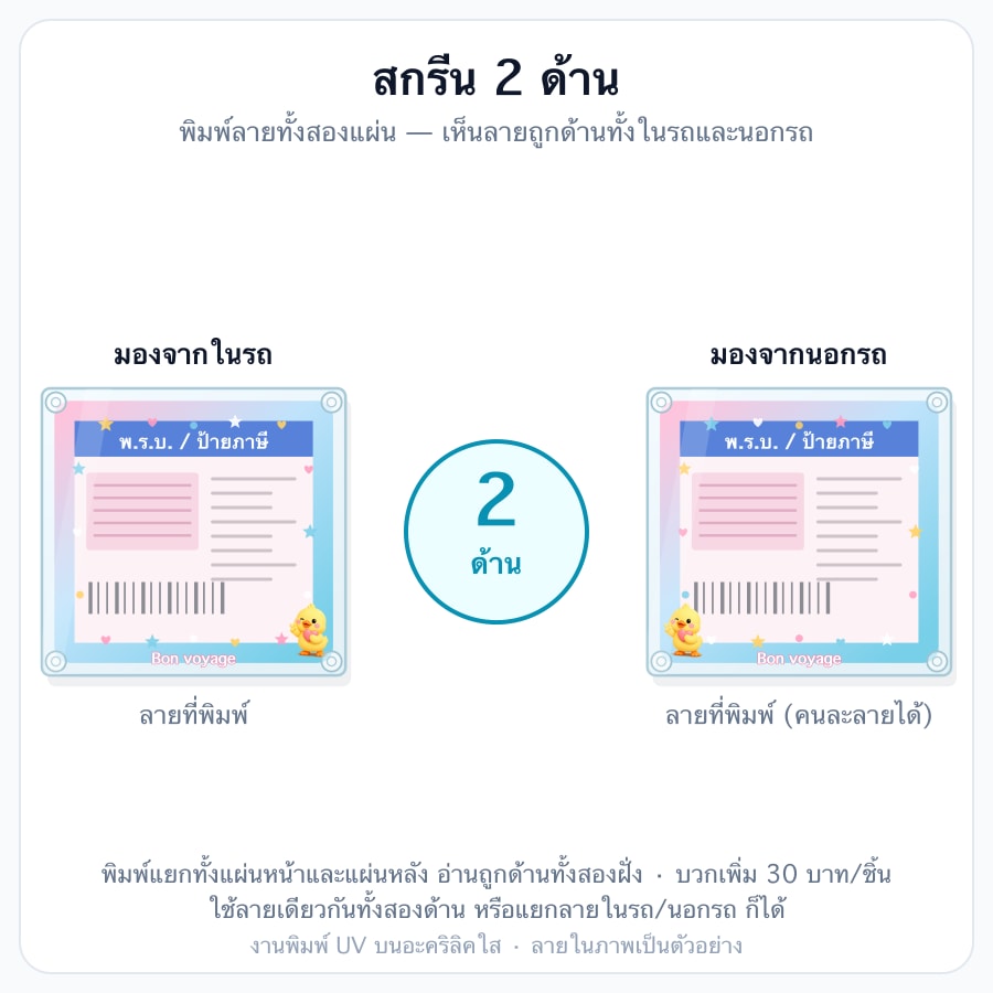 สกรีน 2 ด้าน