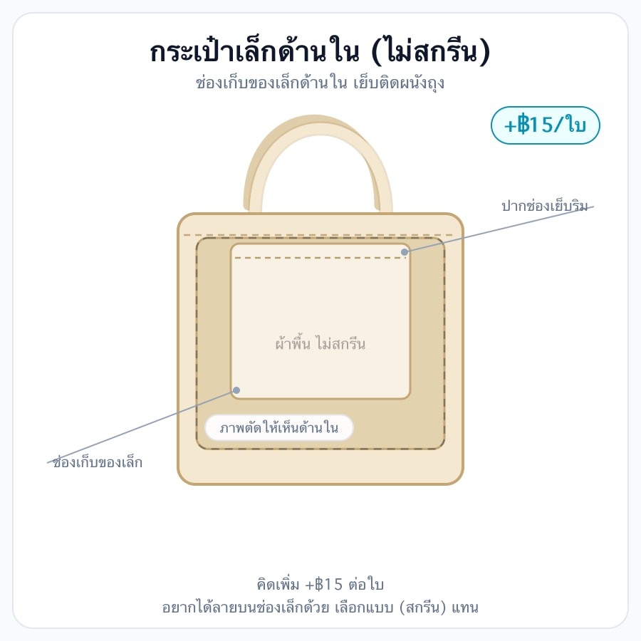 กระเป๋าเล็กด้านใน (ไม่สกรีน)