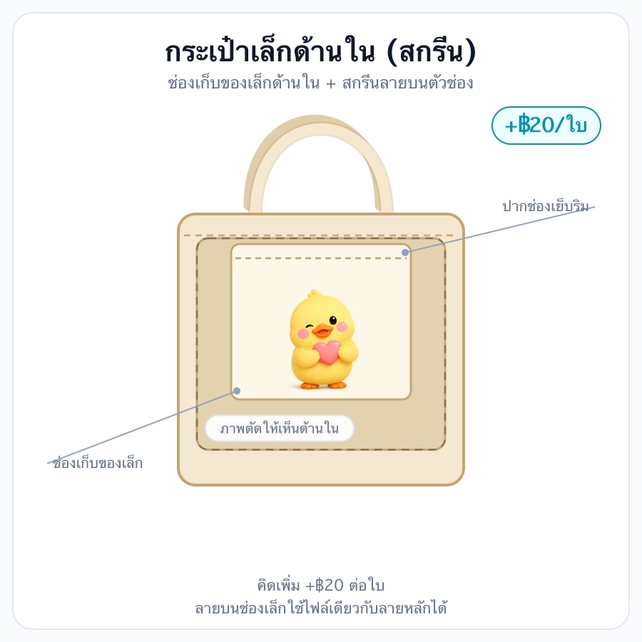 กระเป๋าเล็กด้านใน (สกรีน)