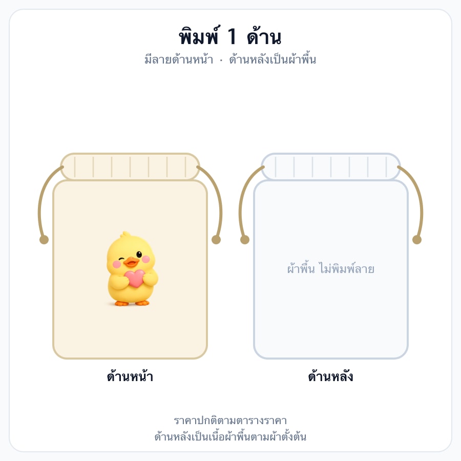 สกรีน 1 ด้าน