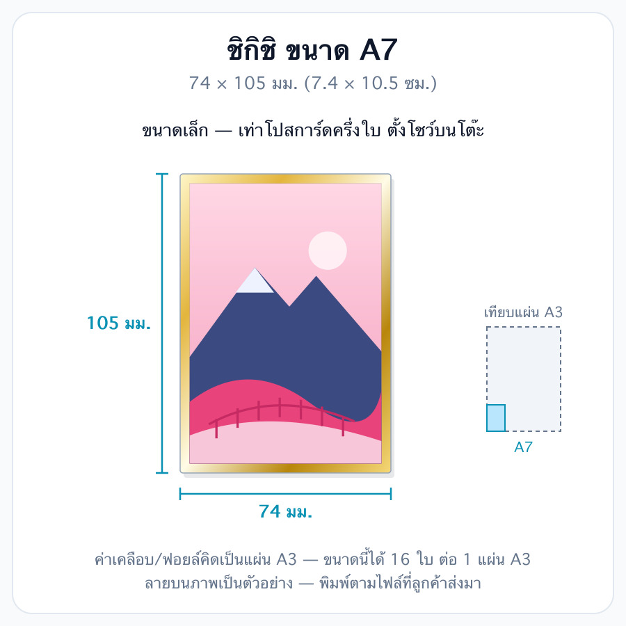 A7