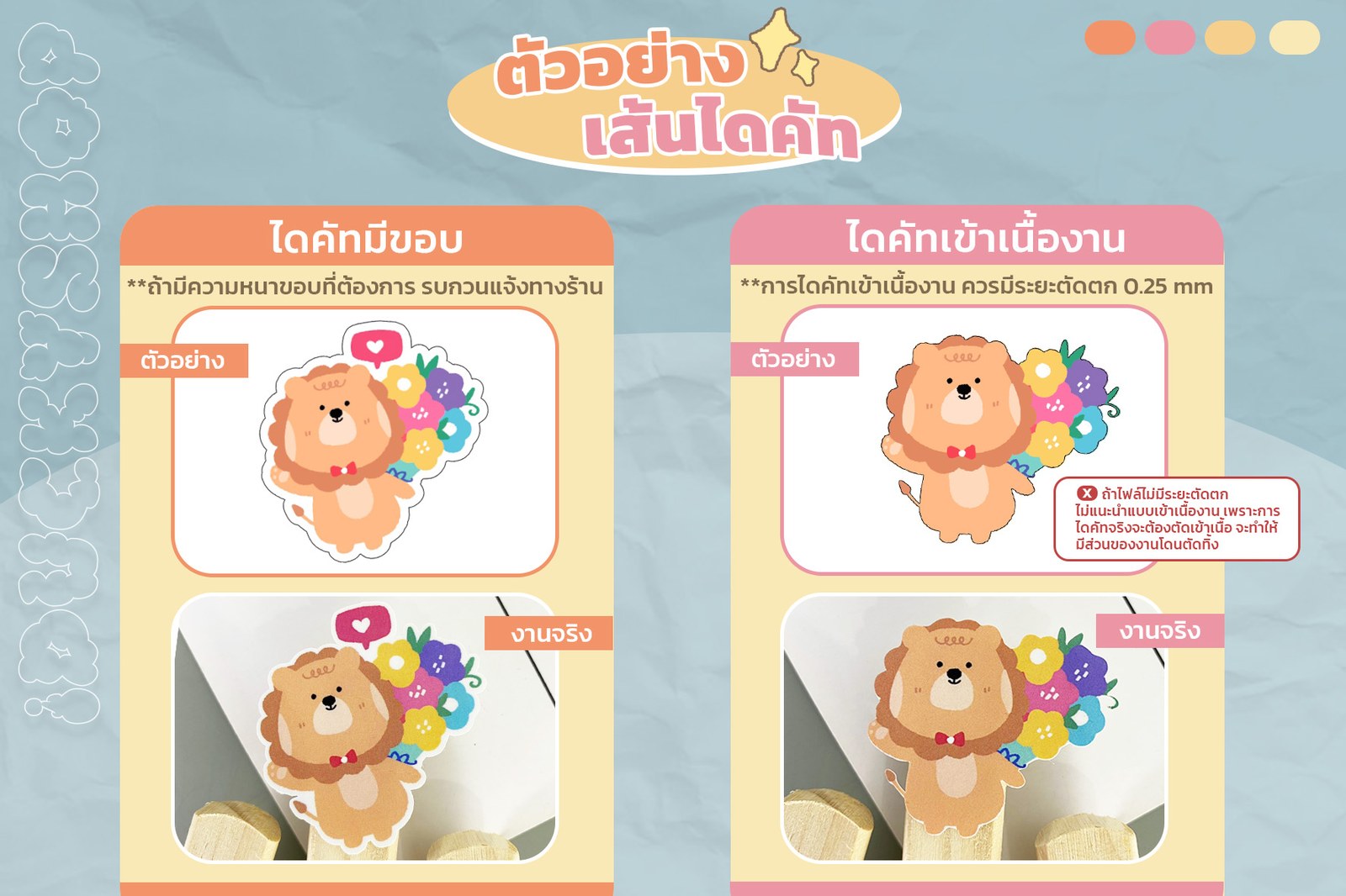 รายละเอียดเพิ่มเติม รูปที่ 1