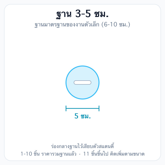 ฐาน 3-5 ซม.