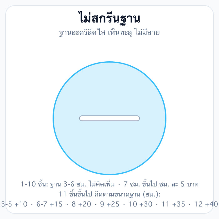 ไม่สกรีนฐาน