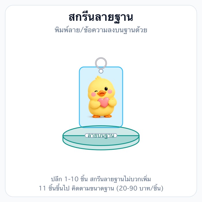 สกรีนลายฐาน