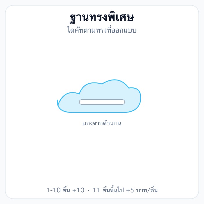 ทรงพิเศษ (ไดคัทตามทรง)
