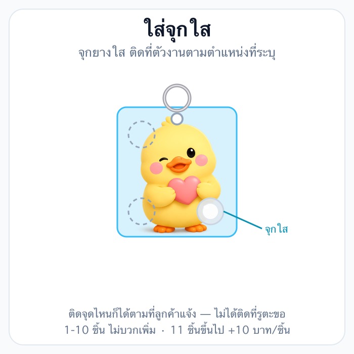 ใส่จุกใส (ระบุตำแหน่งเองได้)