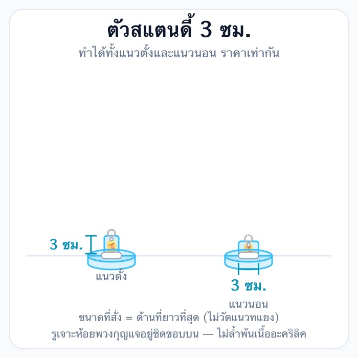 3 ซม.